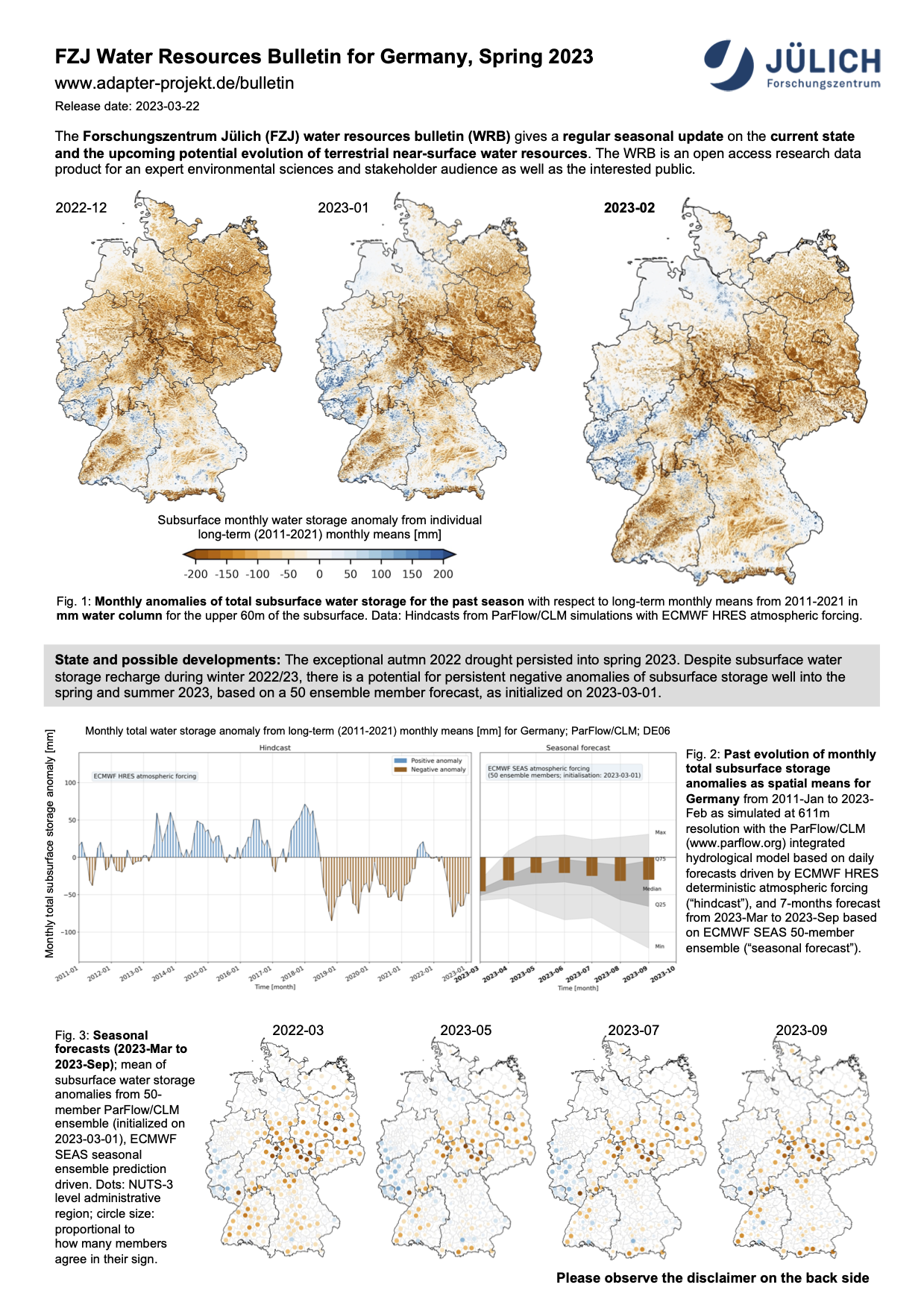 FZJ Water Resources Bulletin for Germany Spring 2023