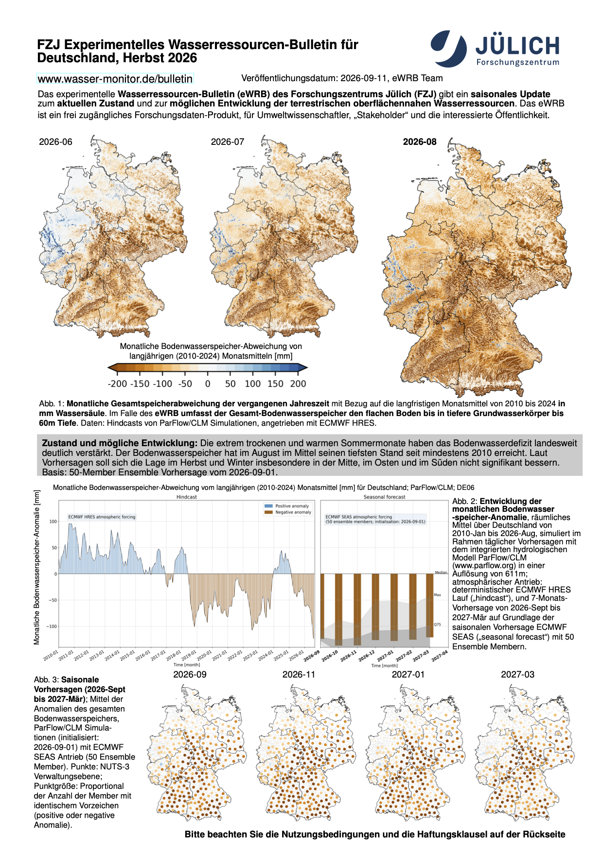 FZJ Experimentelles Wasserressourcen-Bulletin für Deutschland Herbst 2026