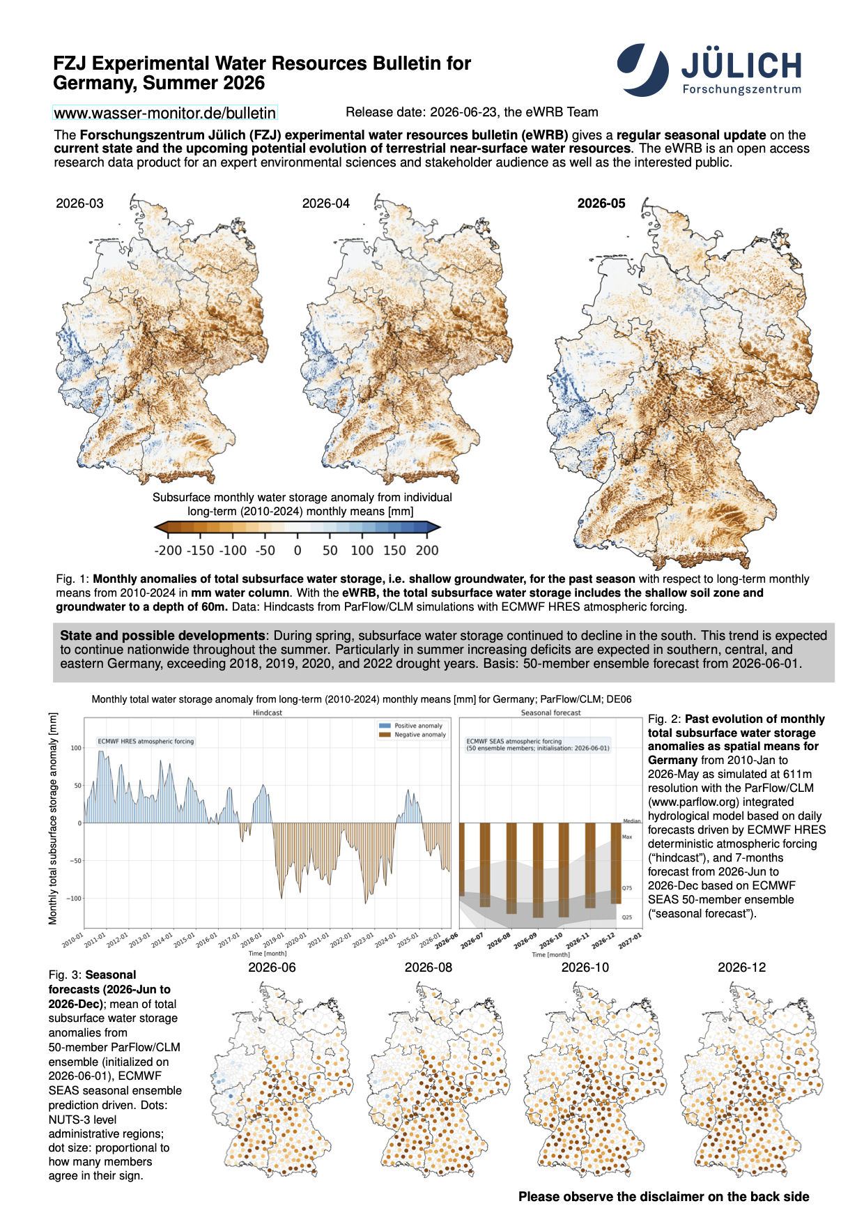FZJ Experimental Water Resources Bulletin for Germany Summer 2026